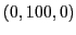 $(0,100,0)$